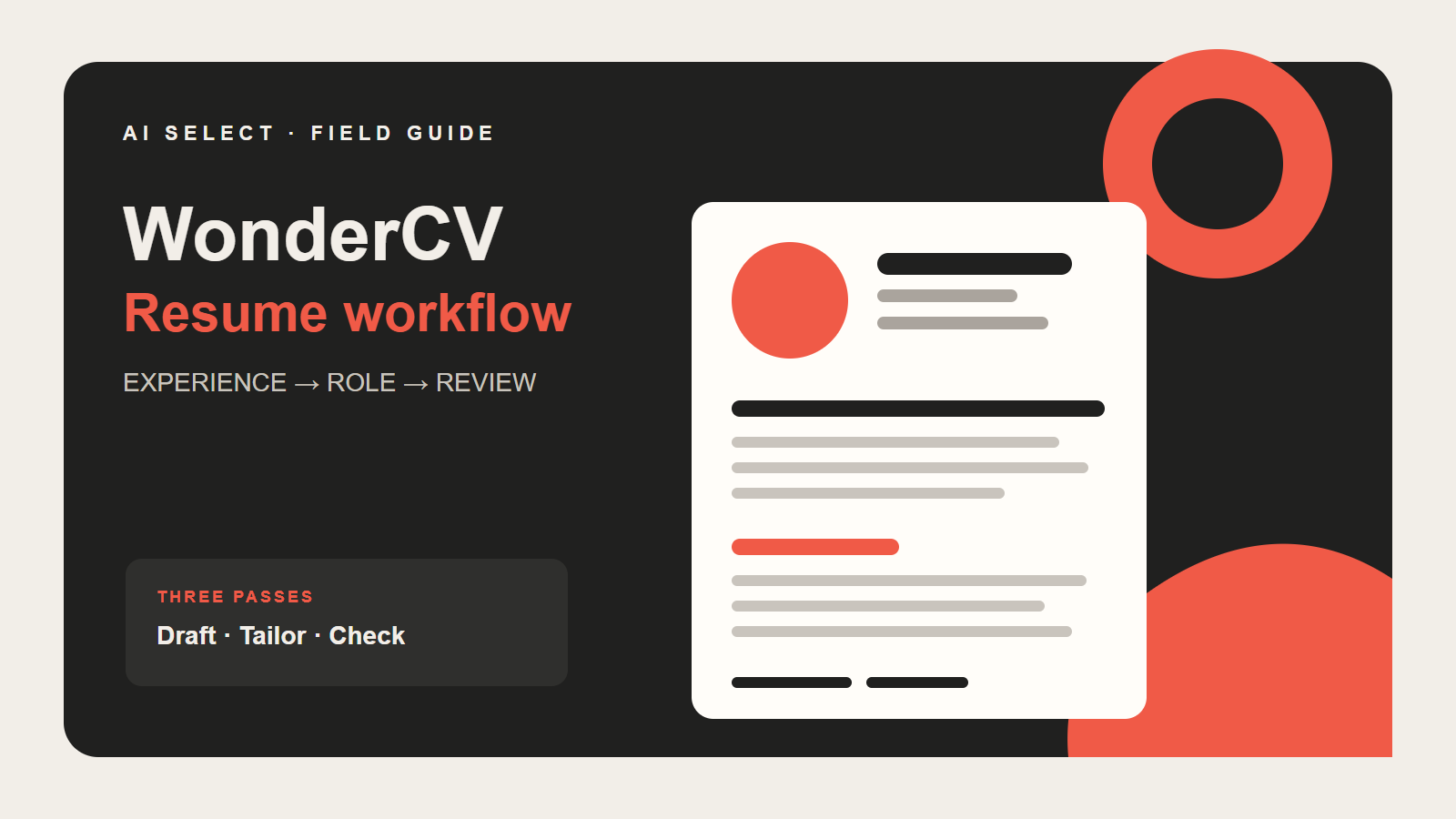 WonderCV resume workflow illustration from experience notes to role fit and export