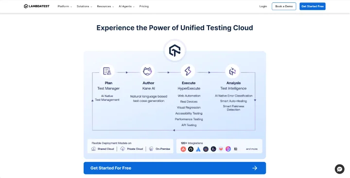 LambdaTest 观猹产品展示图 3