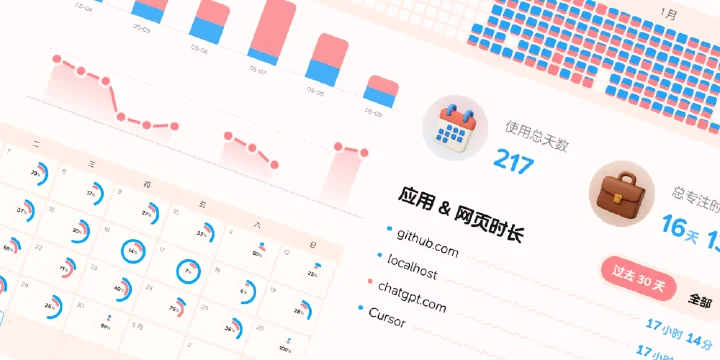 摸摸鱼计时器 观猹产品展示图 3