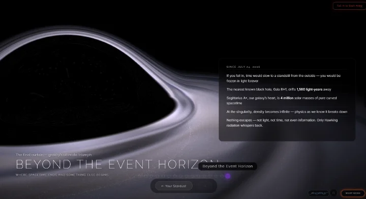 The Cosmic Stage 观猹产品展示图 2