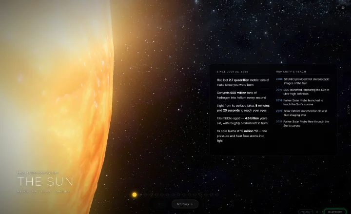 The Cosmic Stage 观猹产品展示图 3